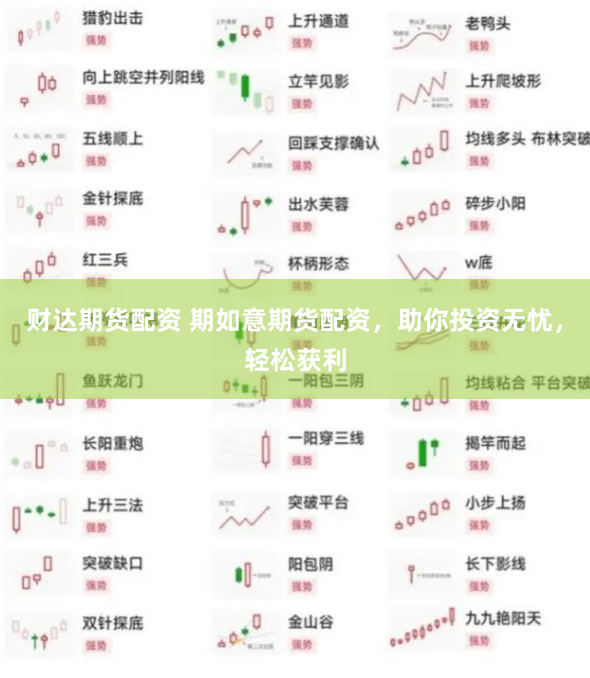 中承配資官網(wǎng)下載