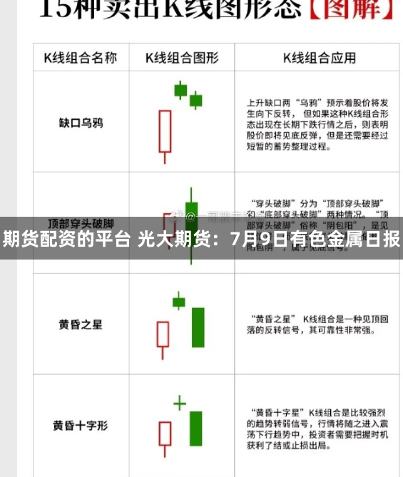 個(gè)人配資聯(lián)系方式