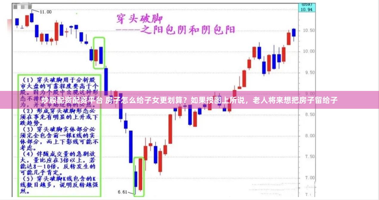 湖北配資市場全景透視：杠桿博弈下的機(jī)遇與風(fēng)險(xiǎn)