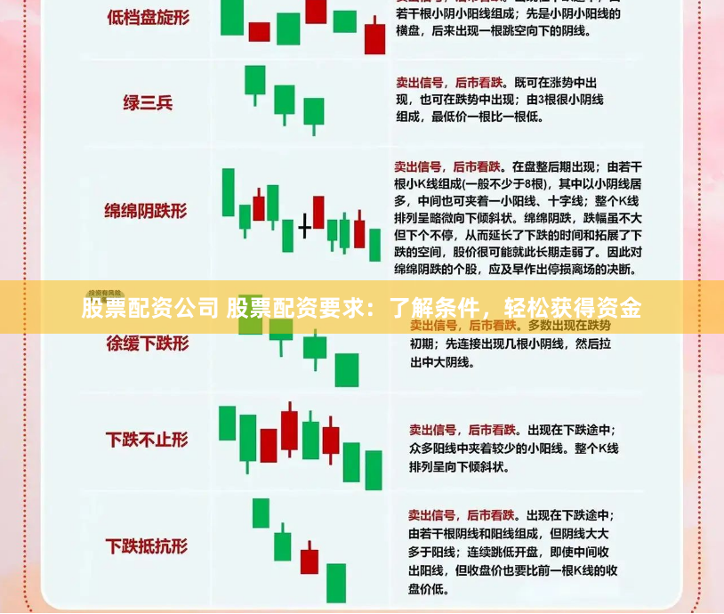 《春安配資：金融杠桿新玩法，三步開啟財富快車道》